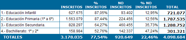 2004total