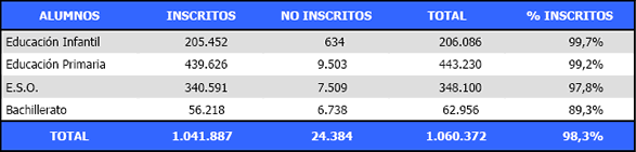 2007TitularidadCanonica