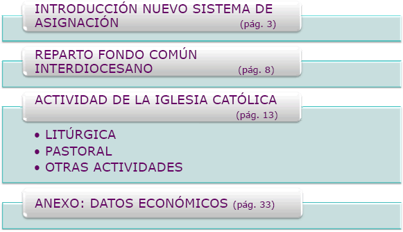 MemoriaJustificativa2007