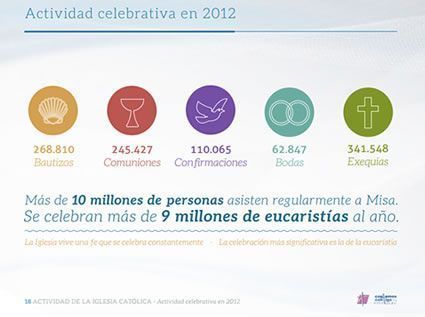 2012Memoria02